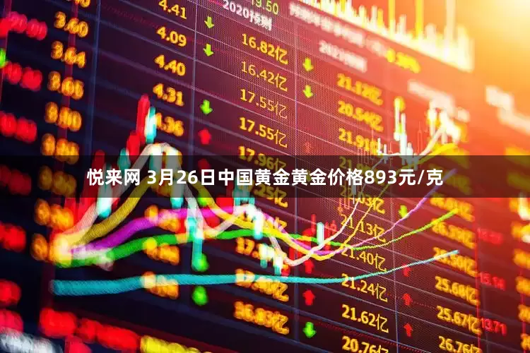 悦来网 3月26日中国黄金黄金价格893元/克