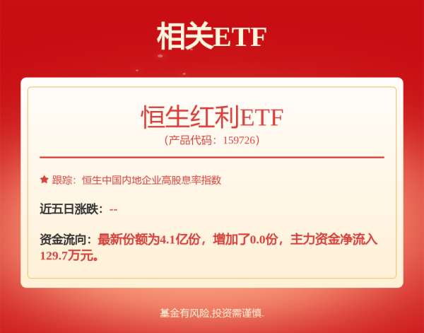 易方达证券 东方阿尔法科技优选混合发起A,东方阿尔法科技优选混合发起C: 东方阿尔法科技优选混合型发起式证券投资基金基金合同