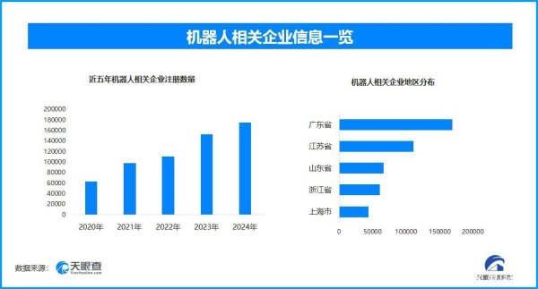倍悦网配资 人形机器人首夺百米冠军 现存机器人相关企业超89.1万家